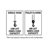 1 Bike Lift