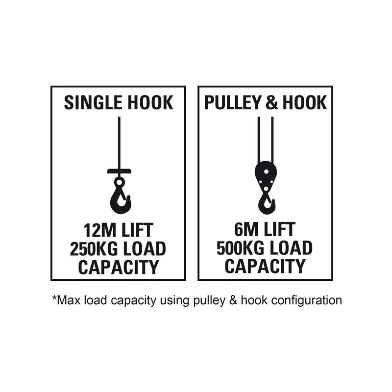 1 Bike Lift