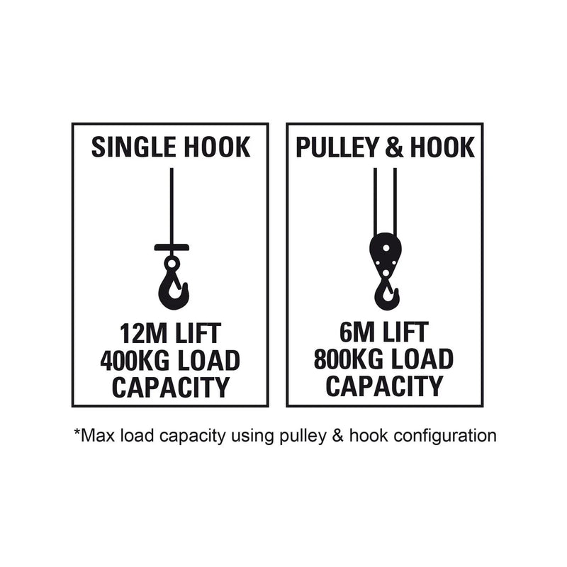 3 Bike Lift